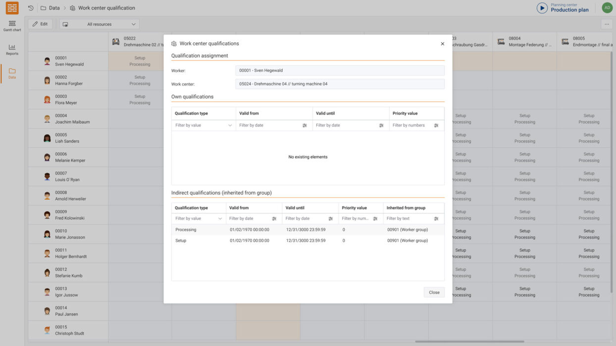 GANTTPLAN-Data-view-employee