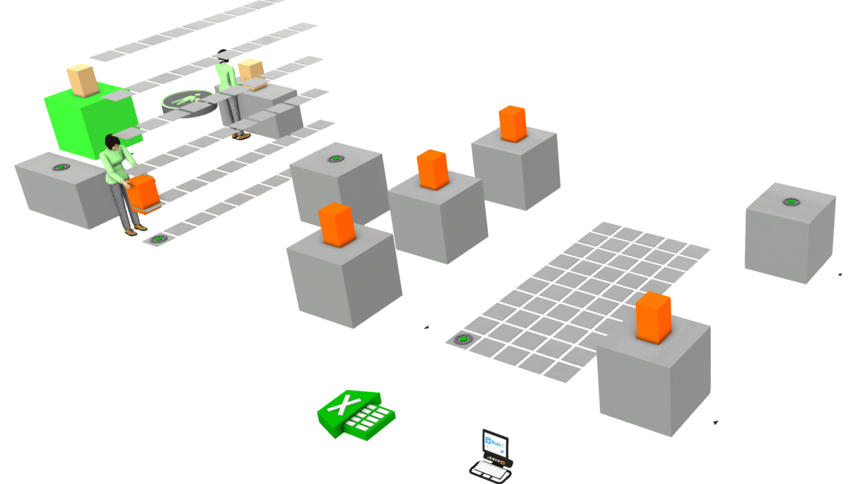 DUALIS LayoutBuilder