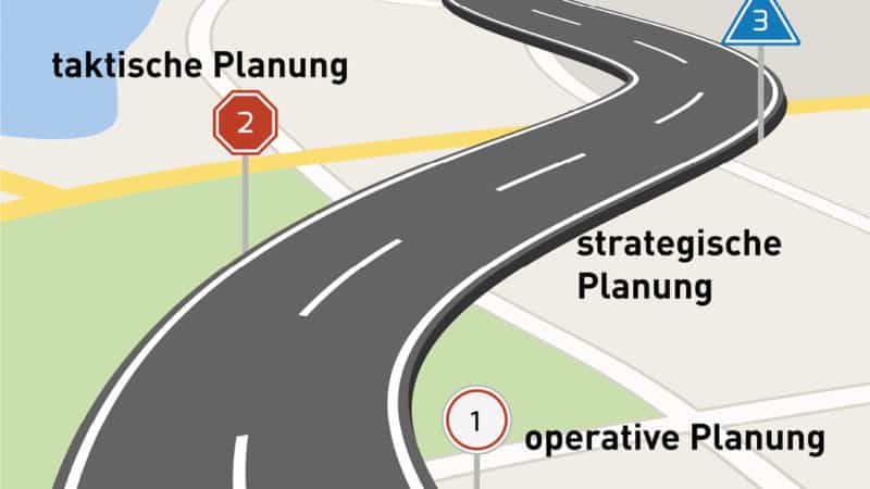 Planungsausrichtung und Ziele der Fertigungsplanung: APS-System als operatives und strategisches Navi