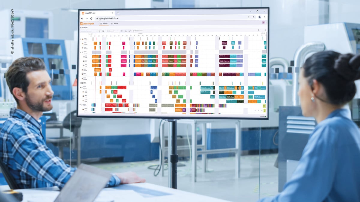 GANTTPLAN zur operativen und strategischen Fertigungsplanung