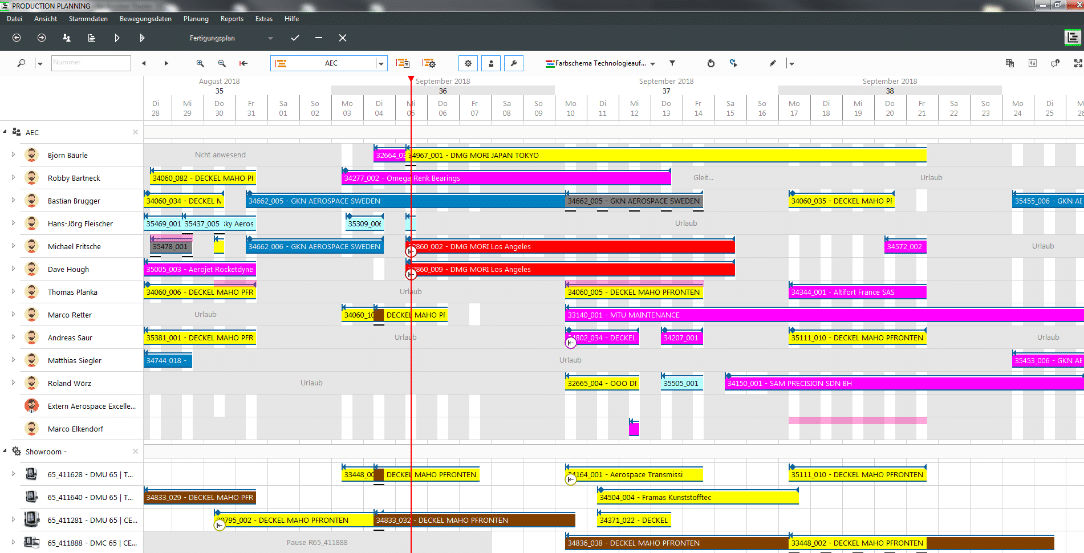 Manuelle Personalplanung mit GANTTPLAN bei DMG Mori
