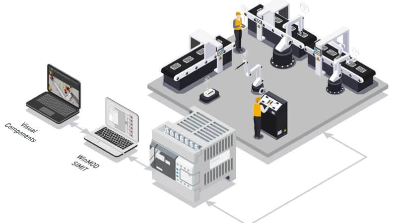 DUALIS zeigt auf der SPS 2021: Noch effizientere virtuelle Inbetriebnahme (VIBN)