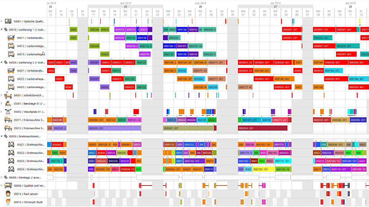 GANTTPLAN Fertigungsleitand zur transparenten Darstellung der Produktionsplanung